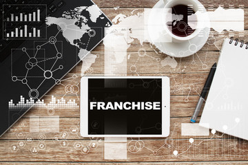 Poster - tablet on desktop with franchise text.