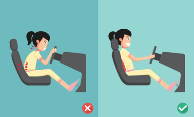 Best and worst positions for driving a car, illustration