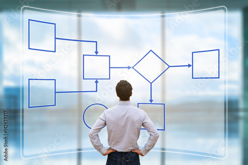 Cuadros en Lienzo Business process management and automation concept with workflow flowchart, busi