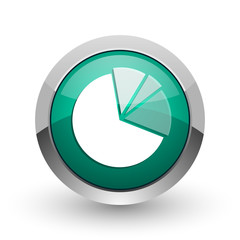 Aufkleber - Diagram silver metallic chrome web design green round internet icon with shadow on white background.