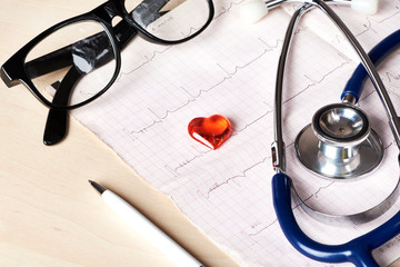 Stethoscope on background with cardiogram