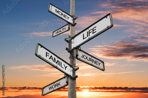 Fotomural Life balance choices signpost, with sunrise sky backgrounds