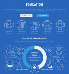 Canvas Print - Line and Flat Infographics of Education