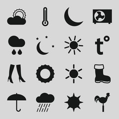 Poster - Set of 16 weather filled icons