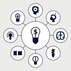 Fototapete - Set of 9 imagination filled icons