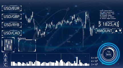 Aufkleber - futuristic user interface for trading applications. touch interface. abstract virtual graphic touch 