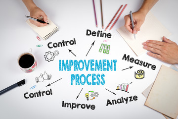 Wall Mural - Improvement Process Concept. The meeting at the white office table.