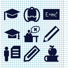 Poster - Set of 9 student filled icons