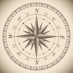 Vintage compass wind rose vector template.