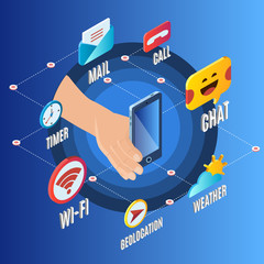 Sticker - Isometric Electronic Gadget Concept