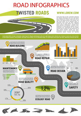 Poster - Road construction infographic template design