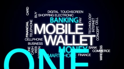 Wall Mural - Mobile wallet animated word cloud, text design animation.