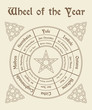 Wheel of the year poster. Wiccan calendar. Vector illustration