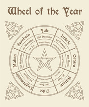 Wheel Of The Year Poster. Wiccan Calendar. Vector Illustration