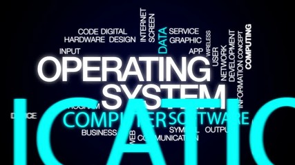 Wall Mural - Operating system animated word cloud, text design animation.