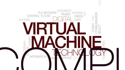 Poster - Virtual machine animated word cloud, text design animation. Kinetic typography.