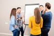 © W PRODUCTION - young dynamic business team man and woman discussing around a flipchart board in meeting room white board copy space