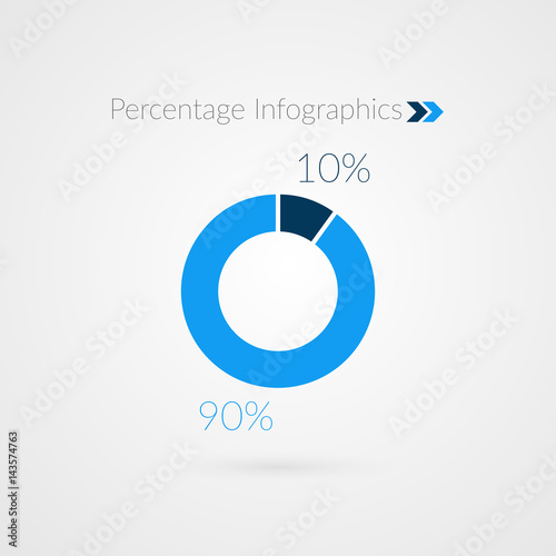 90 Percent Pie Chart