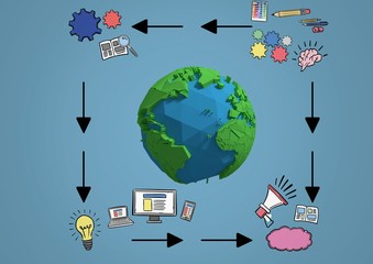 Poster - 3D earth with graphic about creativity and blue background