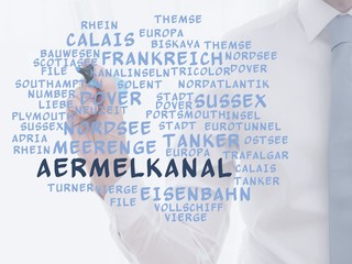 Poster - Ärmelkanal