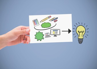 Poster - Hand holding card with creative design graphics drawings ideas
