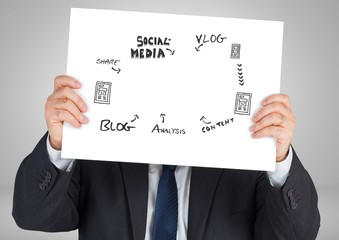 Poster - Businessman holding card with social media graphics drawings