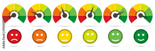Fotografía Scale from red to green with arrow and scale of emotions