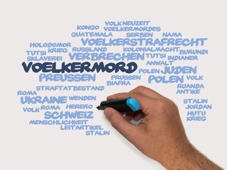 Poster - Völkermord