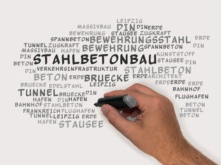 Poster - Stahlbetonbau