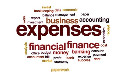 Poster - Expenses animated word cloud, text design animation.