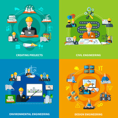 Poster - Projection Design Workflow Concept