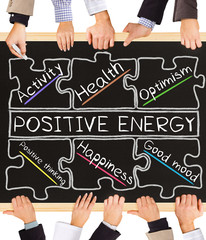 Poster - POSITIVE ENERGY concept words