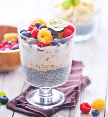 Canvas Print - Chia pudding