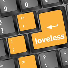 Poster - loveless on key or keyboard showing internet dating concept