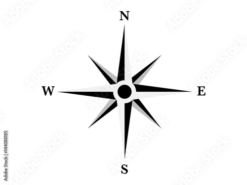 方角 Stock Vector Adobe Stock 方角 Stock Vector Adobe Stock