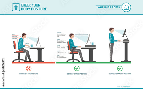 Cuadros en Lienzo Correct sitting posture at desk