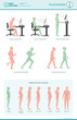 Body posture ergonomics and improvements