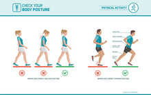 The Correct Walking And Running Posture