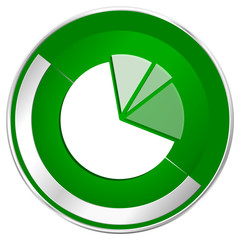 Aufkleber - Diagram silver metallic border green web icon for mobile apps and internet.