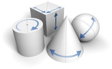 Mathematics volume shapes