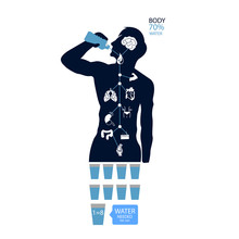 Body Health Infographic Illustration Drink Water Icon Dehydration Symptoms