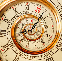 Wall Mural - antique old clock abstract fractal spiral. watch clock unusual abstract texture fractal pattern back