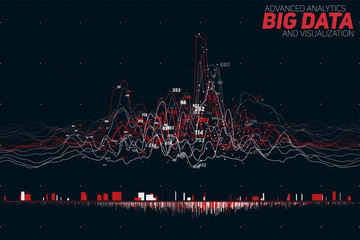 Vector abstract colorful financial big data graph visualization. Futuristic infographics aesthetic design. Visual information complexity. Intricate data threads chart. Business analytics