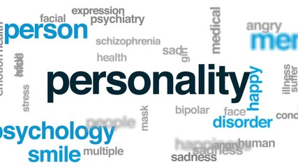 Sticker - Personality animated word cloud, text design animation.