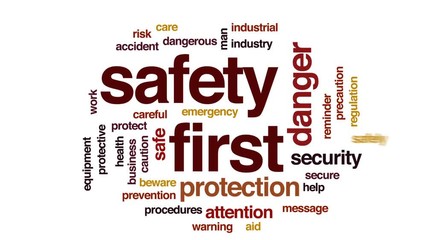 Wall Mural - Safety first animated word cloud, text design animation.