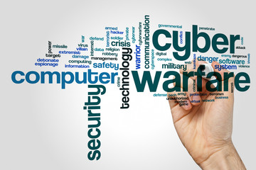 Poster - Cyber warfare word cloud concept on grey background