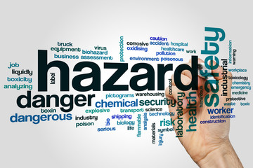 hazard word cloud