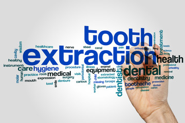 Wall Mural - Tooth extraction word cloud