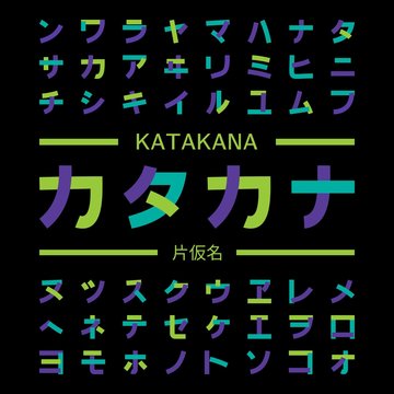 Katakana symbols, Japanese alphabet