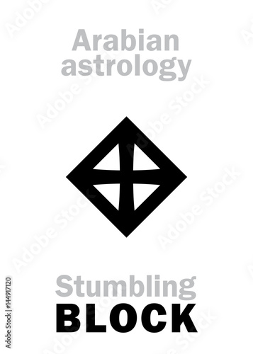 signe de lhoroscope arabe